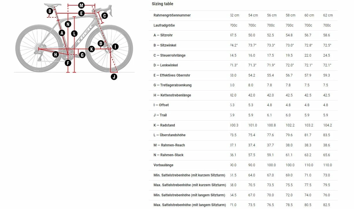 Trek Domane SL 7 ETap Gen 4 Gravel 16 Trek Domane SL 7 ETap Gen 4 Gravel – Image 14