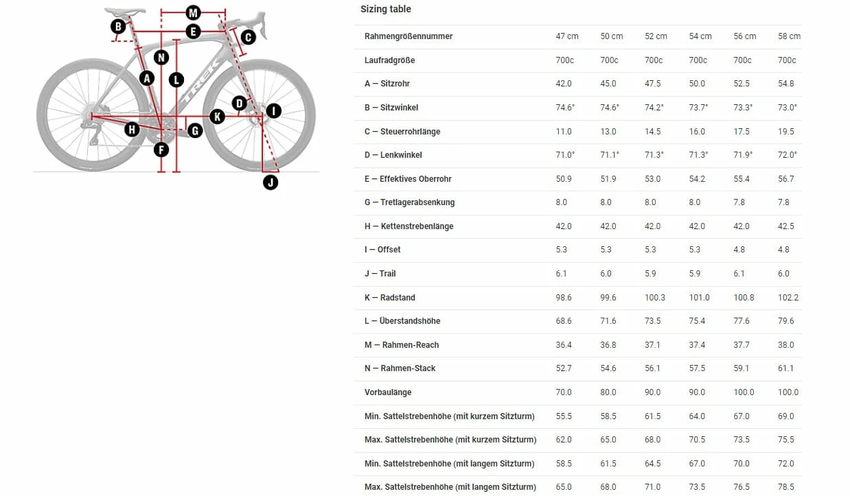 Trek Domane SL 7 ETap Gen 4 Gravel 15 Trek Domane SL 7 ETap Gen 4 Gravel – Image 13