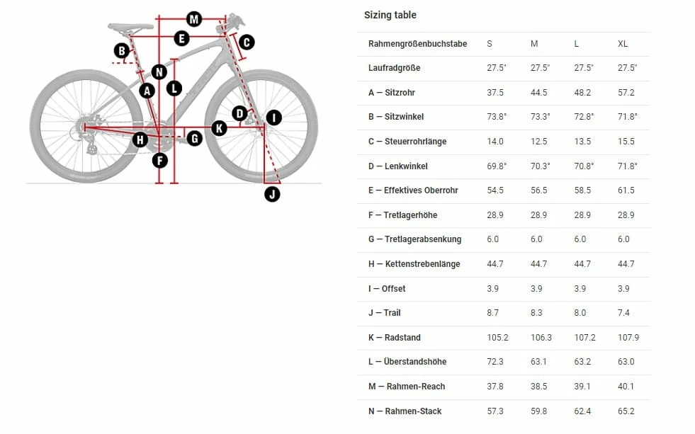 Trek Dual Sport 2 Equipped Gen 5 Mulsanne 15 Trek Dual Sport 2 Equipped Gen 5 Mulsanne – Image 13