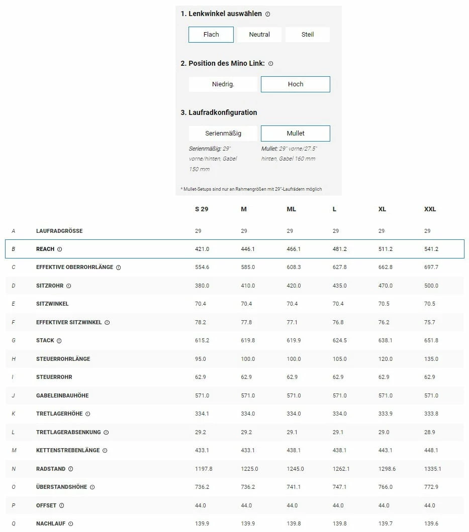 Trek Fuel EX 8 Gen 6 Galactic Grey To Black Fade (gris Galactique à Noir) 20 Trek Fuel EX 8 Gen 6 Galactic Grey To Black Fade (gris Galactique à Noir) – Image 18
