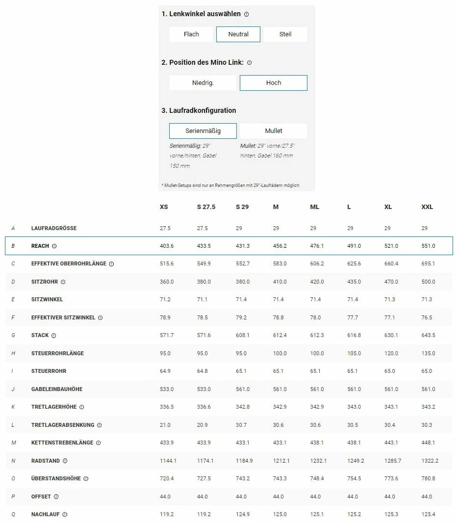 Trek Fuel EX 8 Gen 6 Galactic Grey To Black Fade (gris Galactique à Noir) 18 Trek Fuel EX 8 Gen 6 Galactic Grey To Black Fade (gris Galactique à Noir) – Image 16