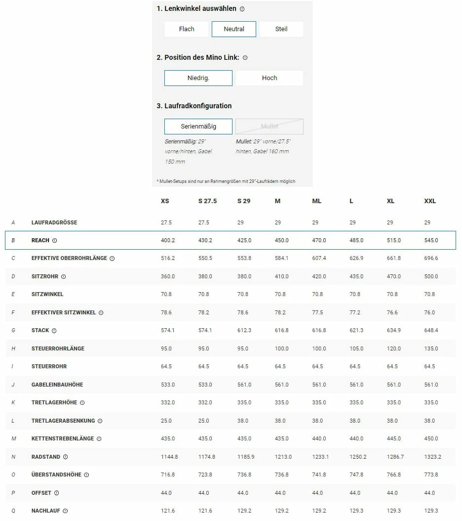 Trek Fuel EX 8 Gen 6 Galactic Grey To Black Fade (gris Galactique à Noir) 15 Trek Fuel EX 8 Gen 6 Galactic Grey To Black Fade (gris Galactique à Noir) – Image 13