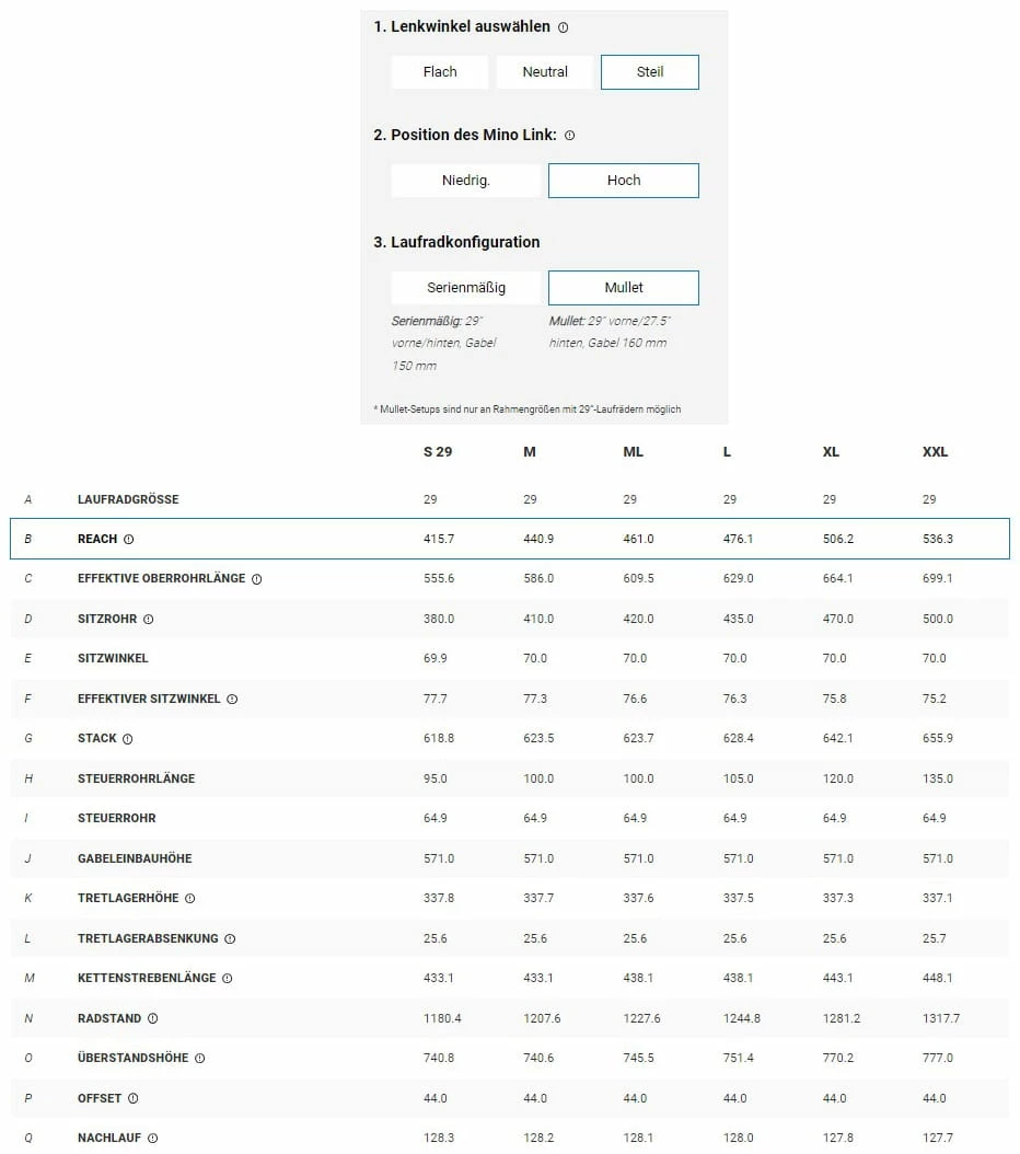 Trek Fuel EX 8 Gen 6 Galactic Grey To Black Fade (gris Galactique à Noir) 22 Trek Fuel EX 8 Gen 6 Galactic Grey To Black Fade (gris Galactique à Noir) – Image 20