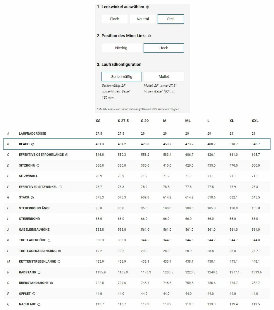 Trek Fuel EX 8 Gen 6 Galactic Grey To Black Fade (gris Galactique à Noir) 19 Trek Fuel EX 8 Gen 6 Galactic Grey To Black Fade (gris Galactique à Noir) – Image 17