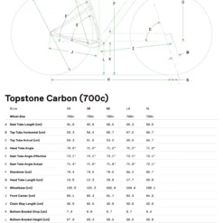 Cannondale Topstone Carbon Rival AXS Olive Green 17 Cannondale Topstone Carbon Rival AXS Olive Green -Vélos Soldes Geo CharthhcdS7w2jyhGb