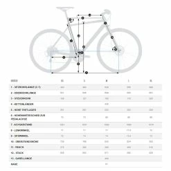 Orbea Vector 20 - Night Black -Vélos Soldes Gr ssentabelle Vector 20 22