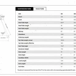Surly Kit De Cadre Krampus - Nose Drip Curry -Vélos Soldes Krampus GeometrieWgrN7AsZEL7xs