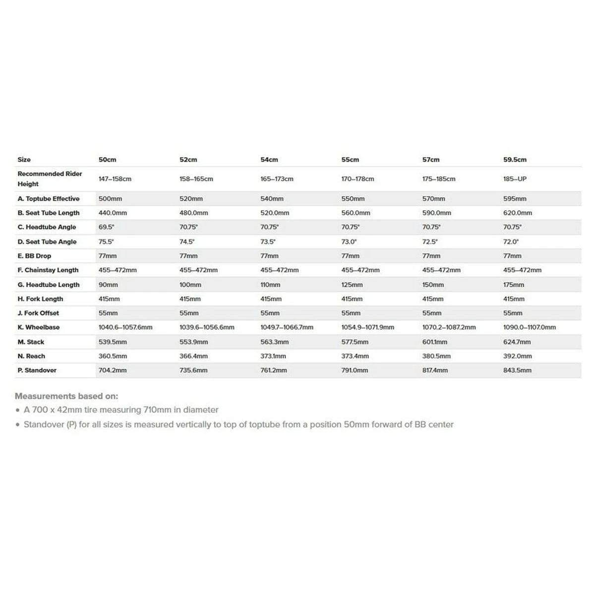 Salsa Marrakesh - Kit De Cadre Pour Vélo De Voyage 7 Salsa Marrakesh - Kit De Cadre Pour Vélo De Voyage – Image 5