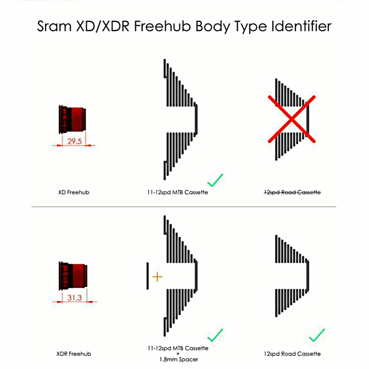 Halo Roue Arrière Vapour GXC Tour 29'' - SRAM XD-R - Noir 6 Halo Roue Arrière Vapour GXC Tour 29'' - SRAM XD-R - Noir – Image 4