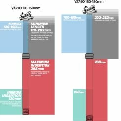 E-thirteen Vario™ Infinite Dropper Post - Tige De Selle - 30.9 Mm -Vélos Soldes VarioInfiniteDropperLengthDiagramxx1 1024x1024 2x