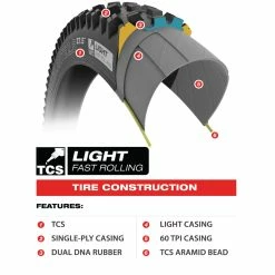 Wtb Riddler 37C, 37-622 - Noir / Marron -Vélos Soldes aufbauMAphPCOPDYWJ2