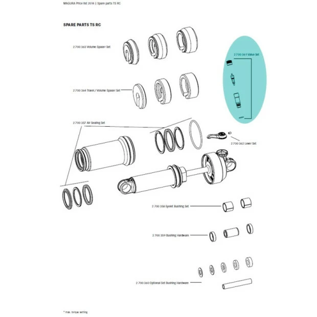 Kit Valve Amortisseur TS RC Magura - 2700361 3 Kit Valve Amortisseur TS RC Magura - 2700361