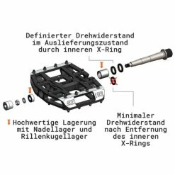 Pédales Plates Tatze MC-Air Axe Titane 9 Pédales Plates Tatze MC-Air Axe Titane -Vélos Soldes pedales plates tatze mc air axe titane 3