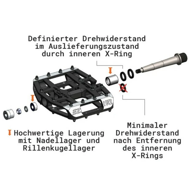 Pédales Plates Tatze MC-Air Axe Titane 6 Pédales Plates Tatze MC-Air Axe Titane – Image 4