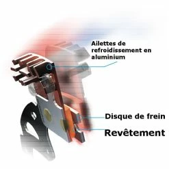 Plaquette Shimano Ice-Tech H03C - Metal -Vélos Soldes plaquette shimano ice tech h03a resin frittee 2