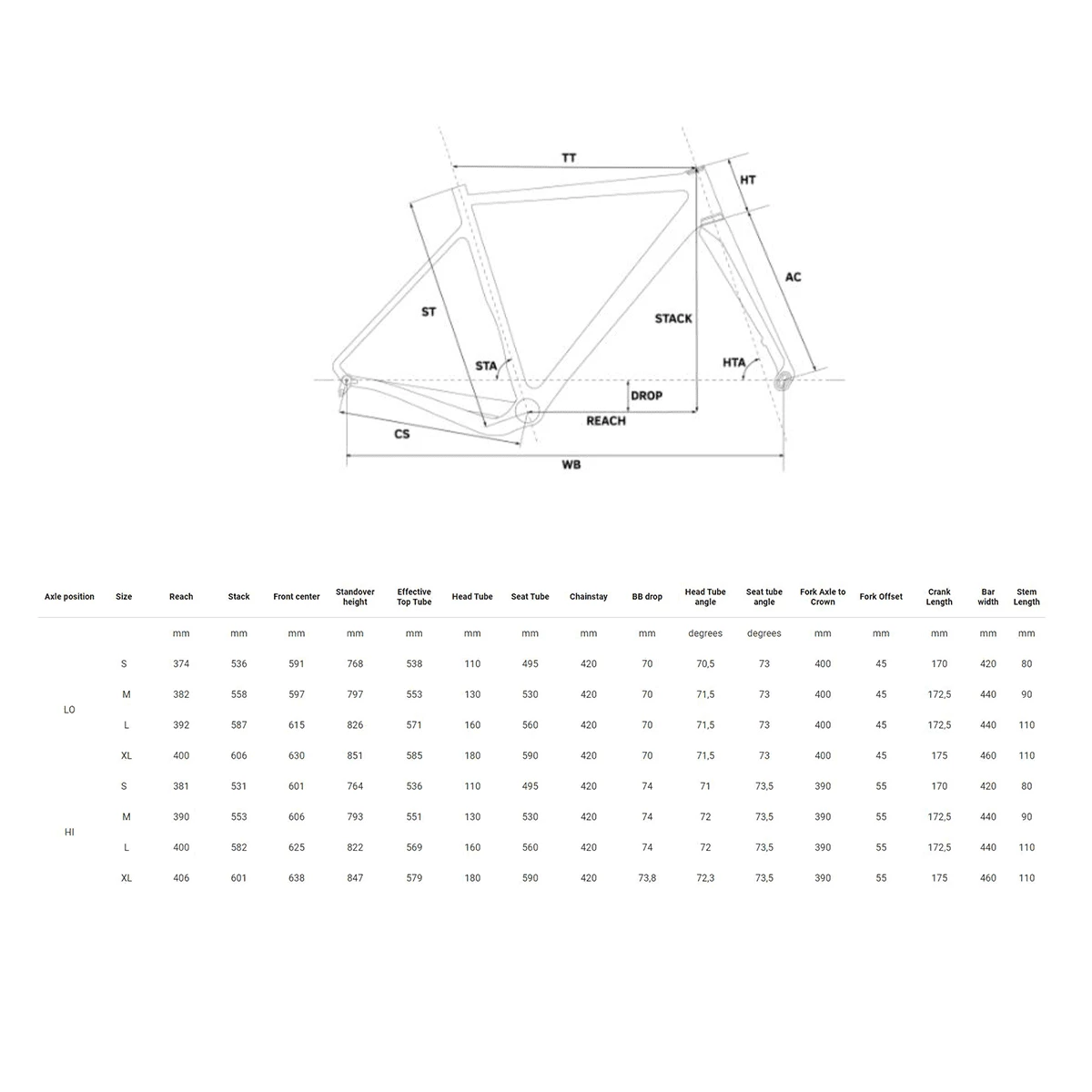 Rondo Ruut CF1 Gravel Plus - Gris/Ardoise 9 Rondo Ruut CF1 Gravel Plus - Gris/Ardoise – Image 7