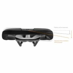 Sqlab 610 Selle Ergolux Active 2.1 -Vélos Soldes sqlab ergowave active 2 1086853