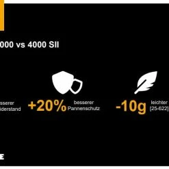 Continental Grand Prix 5000 - Pneu Pliant 28-584 -Vélos Soldes vinti 5vs4p